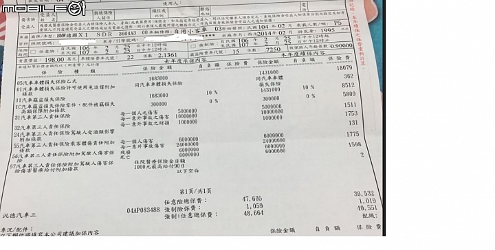 請問各位前輩,此張保單是否ok!!有無需調整之處...謝謝!!