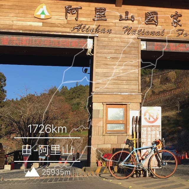SSCX 單速車田字環島前傳 (完)