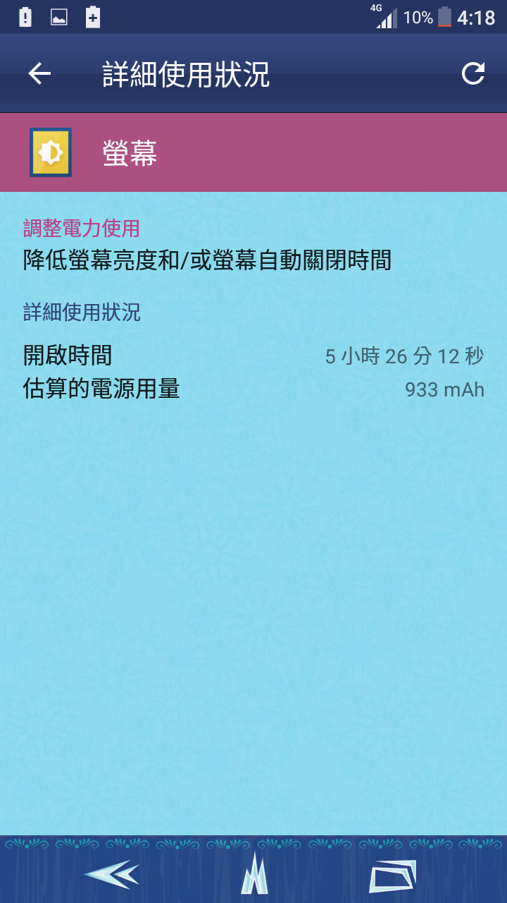 超高cp值sony XA 一個月使用心得(有圖)