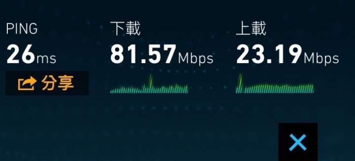 4G合約到期若是沒有主動續約被降速是正常嗎?
