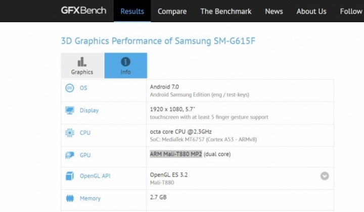 這款 Galaxy 手機很不同?三星搭載 Helio P20 新機曝光!