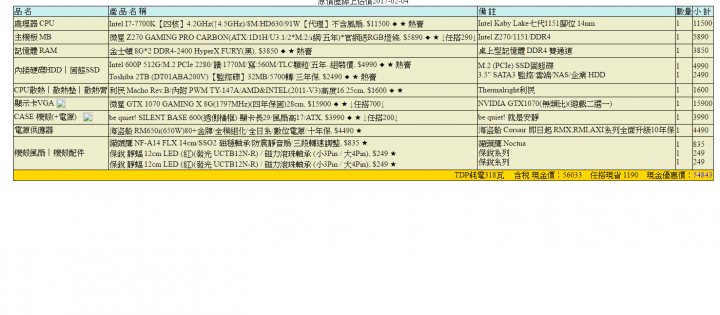 自組電腦  請高手幫忙看一下