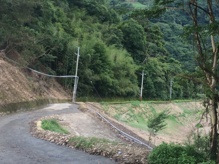 SSCX 單速車田字環島前傳 (完)