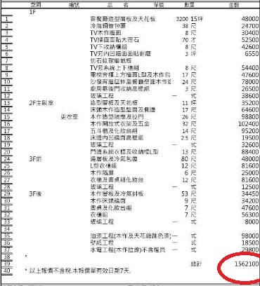 房價已夠好小了....室內裝潢更好小