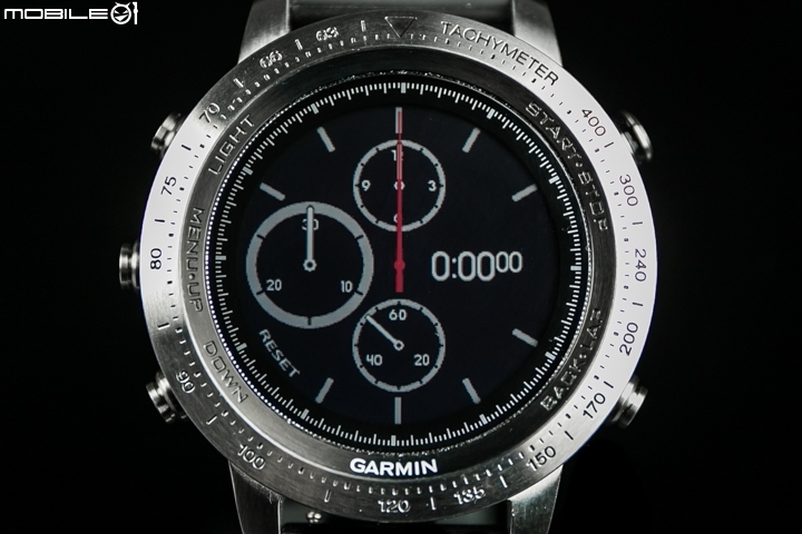 內外兼修 Garmin fenix Chronos 心率GPS腕錶