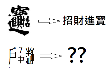 我終於夢到這個字的解答