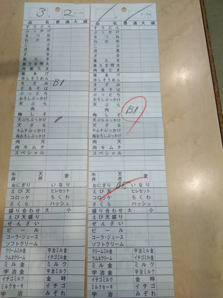 [2017.01.28-02.02]廣島、宮島嚴島神社、岩國錦帶橋、岡山後樂園、倉敷、松江城、出雲大社、大阪天王寺之旅(大推Hotel & Resort Bali Tower Tennoji！！！)