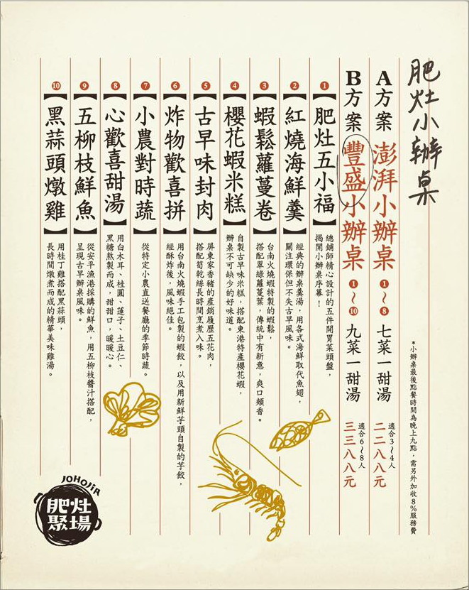 [台南][中西區] 肥灶聚場 JOHOJiA