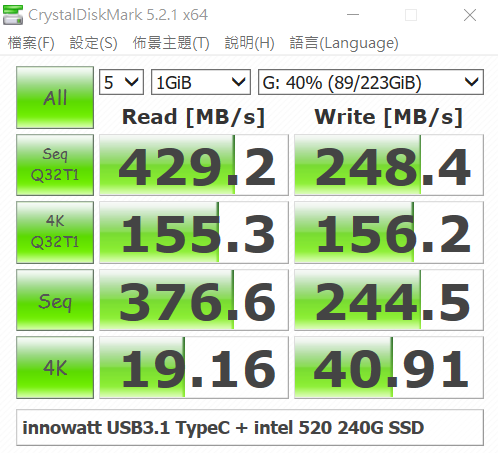 【小胖實測】innowatt 鴻海製造 蘋果MFi Lightning、USB3.1 Type-C