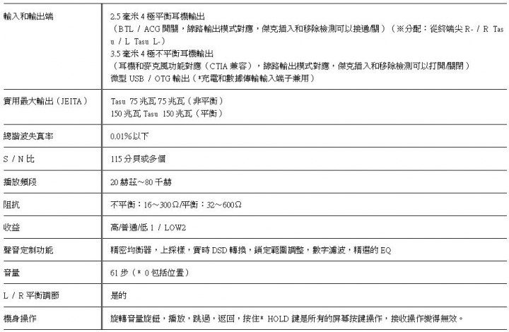 Onkyo Android 智慧手機