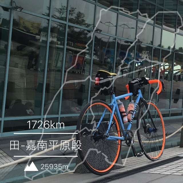 SSCX 單速車田字環島前傳 (完)