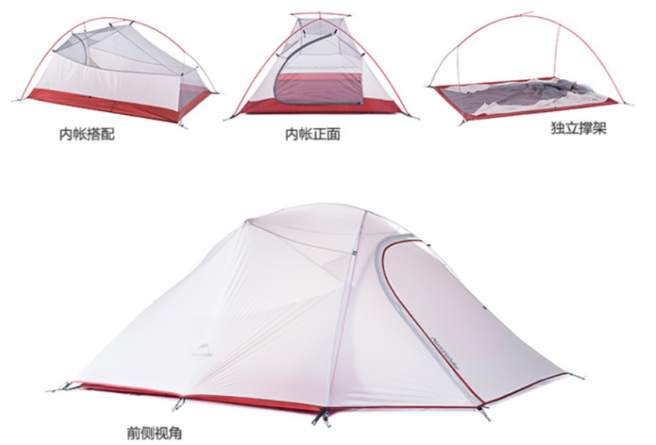 請問有人買過Naturehike 帳篷嗎? 使用感受如何呢?