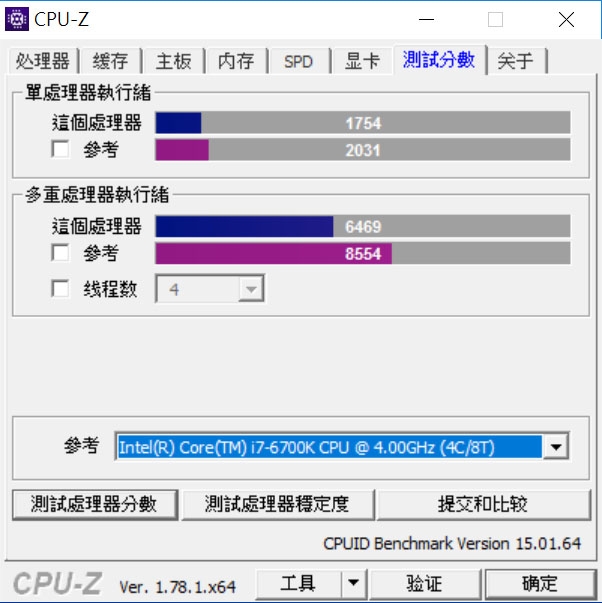 DELL Inspiron 3268-R1528BTW開箱簡測+升級SSD