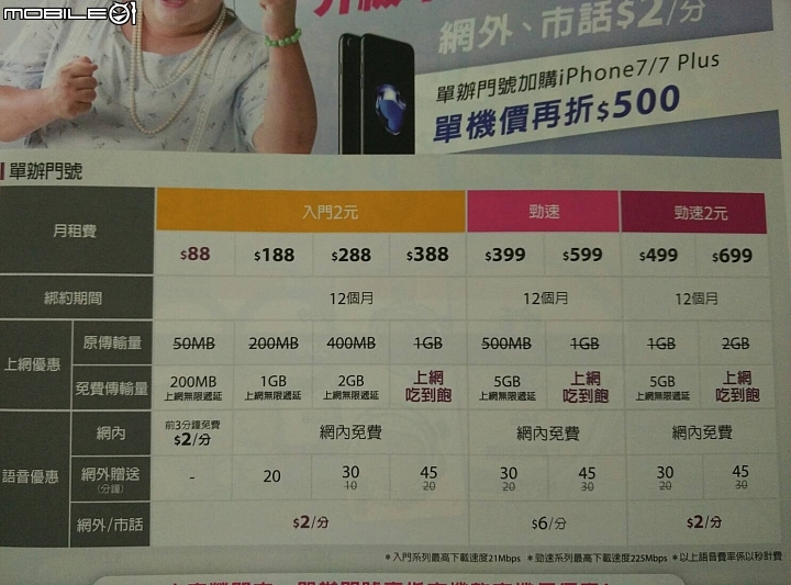 要轉台灣之星的上網吃到飽，該如何選呢？
