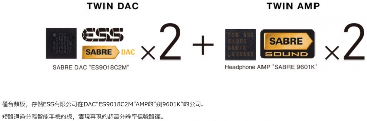 Onkyo Android 智慧手機