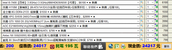 麻煩各位大大健檢