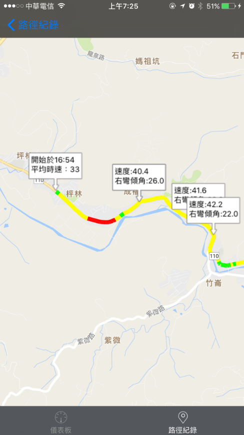 彎速Corner Speed->Android版上線了