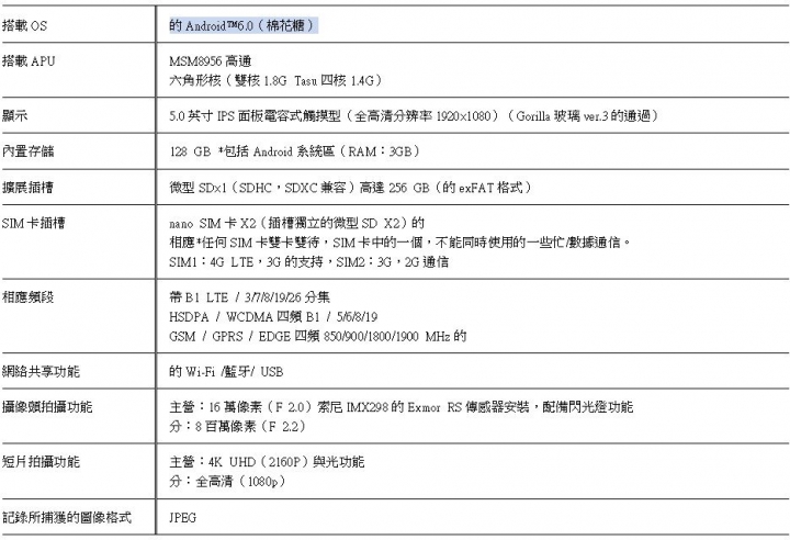 Onkyo Android 智慧手機