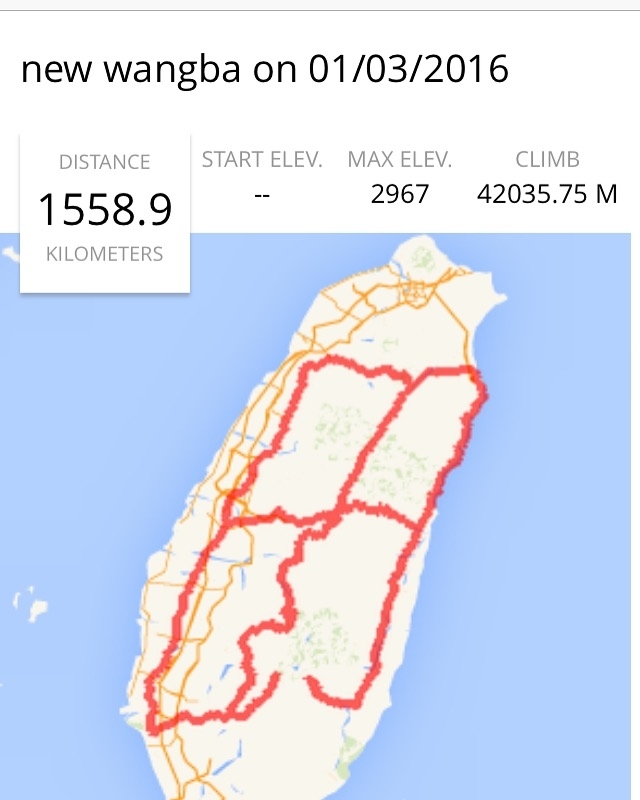 SSCX 單速車田字環島前傳 (完)
