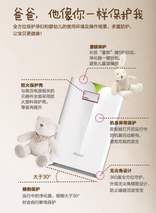 海爾空氣清淨機KJ450F-HY01A(Z)家用除甲醛塵蹣異味負離子增強型開箱