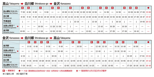 【日本白川鄉交通方式】從中部機場到白川鄉合掌村交通一次搞懂－JR高山北陸地區5日周遊券 & 名古屋電鐵~購票~預約方式