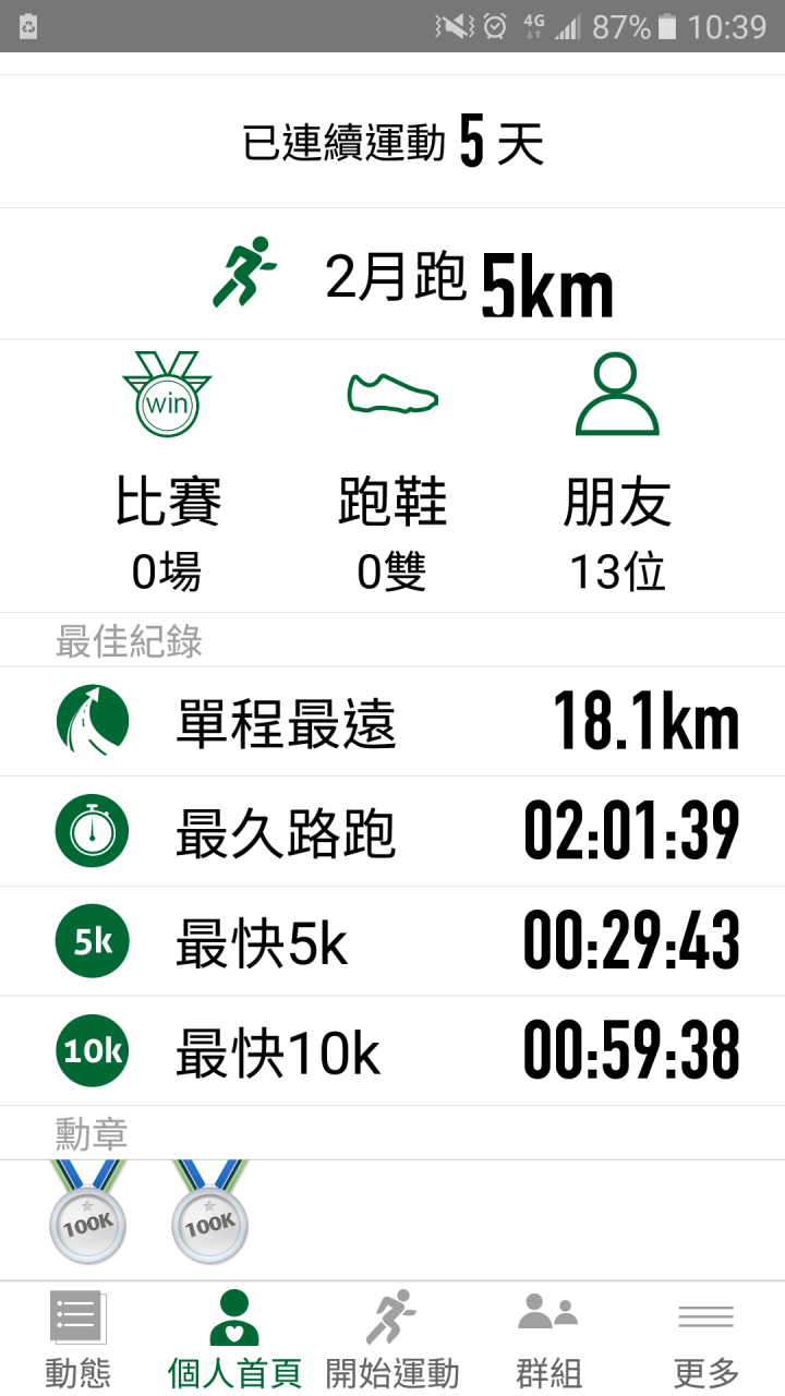 輕微退化性關節炎和韌帶受傷如何持續慢跑