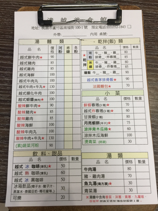 [食記] 桃園蘆竹清越美食館：俗又大碗的越南美食