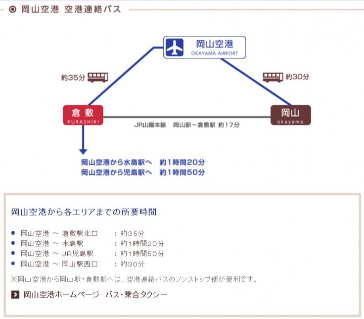 【遊。2016倉敷】我們來去岡山倉敷美觀地區 悠閒散步在黑磚白瓦的江戶時代懷舊街道