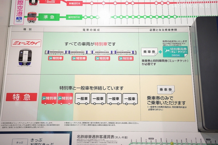【日本白川鄉交通方式】從中部機場到白川鄉合掌村交通一次搞懂－JR高山北陸地區5日周遊券 & 名古屋電鐵~購票~預約方式