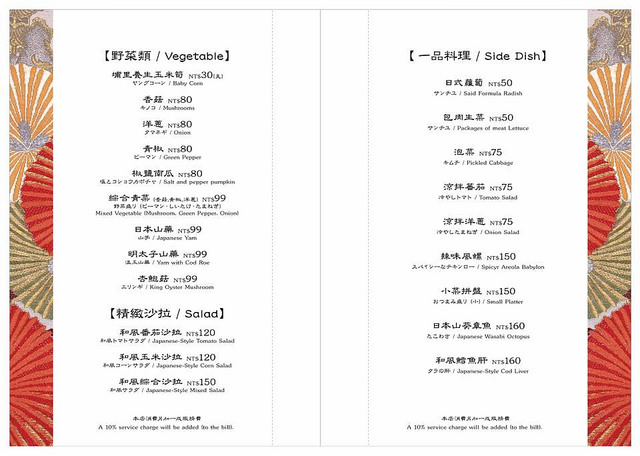 ★ 下班台北，溫暖約會超推薦 の“參昧真火” 日式燒肉
