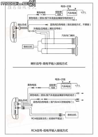 請教  主動式重低音走 前喇叭訊號線 (高電壓) 無法啟動問題