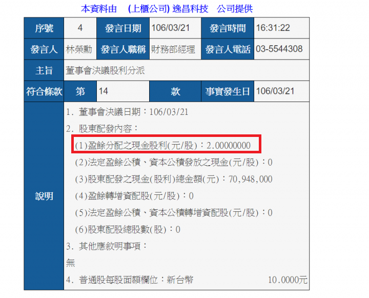 3567逸昌(105年盈餘=2.45創新高)(高殖利率6.7％)(更新108.136樓)