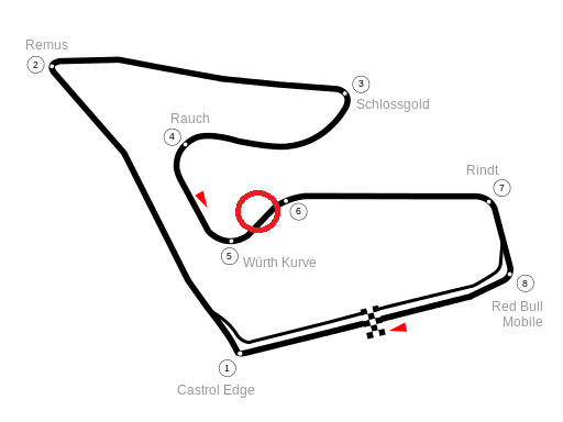 2016 motogp 奧地利紅牛賽道 Red Bull Ring