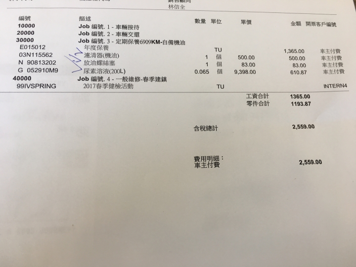 B8 Variant首保喝尿