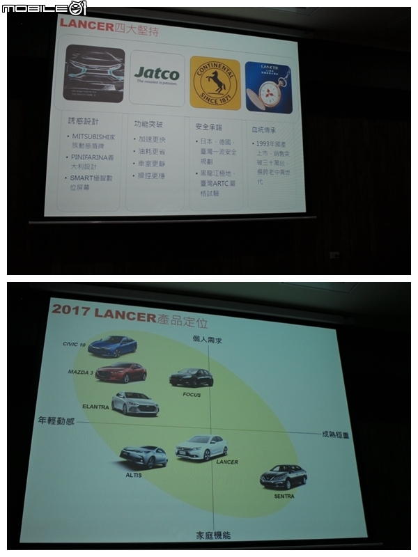 補上新舊款引擎轉速-【體驗】安靜、舒適、熱血不能兼具?全新改款Grand Lancer不專業分享