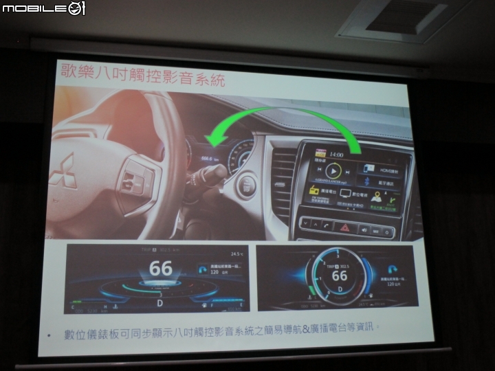 補上新舊款引擎轉速-【體驗】安靜、舒適、熱血不能兼具?全新改款Grand Lancer不專業分享