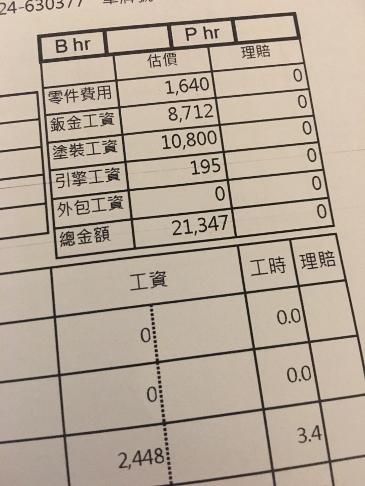 Altis 11.5代 門板擦傷原廠估價 還請前輩幫忙看看