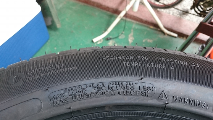 FORTIS使用MAXXIS--PS3--CSC5--PS4