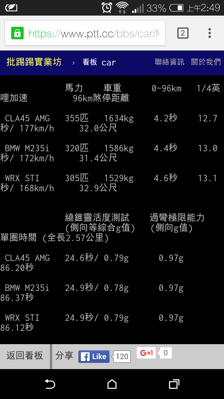 是否避震器太硬導致G值極限太低?
