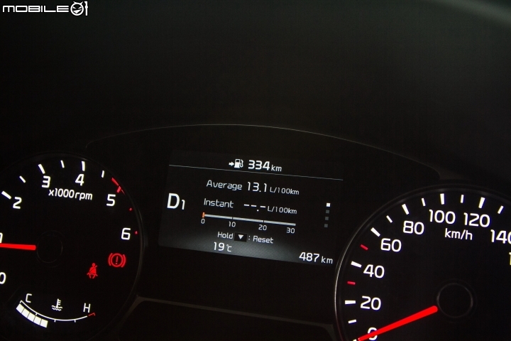 天生玩酷好手！Kia Soul 1.6 CRDi 震撼版