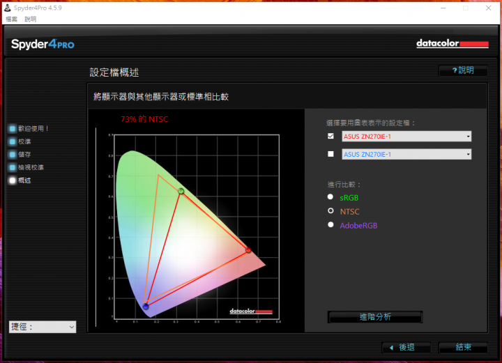 全新客廳All in One Asus Zen AiO(ZN270IE)開箱分享