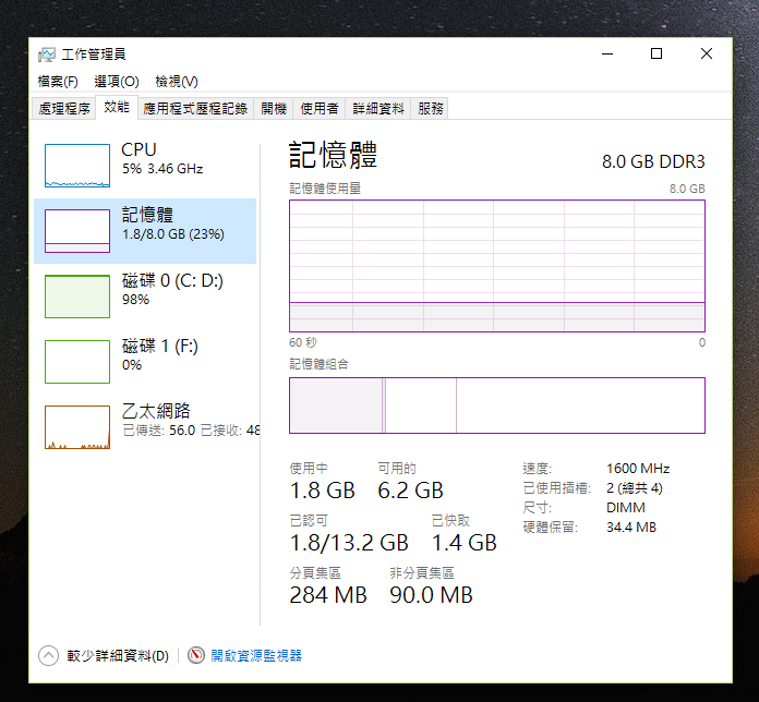 電腦插入2條DDR3 4G記憶體，可是如圖，只有4G可用，求解!!!