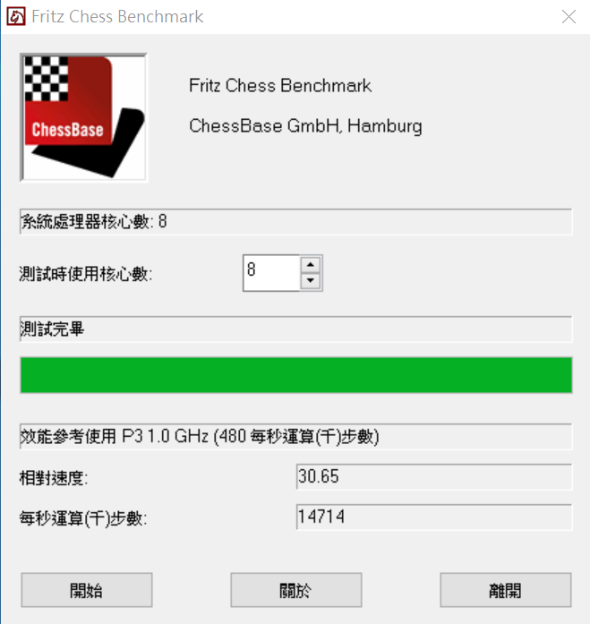 AMD Ryzen 1700X 3.4Ghz to 3.8Ghz簡單超頻測試