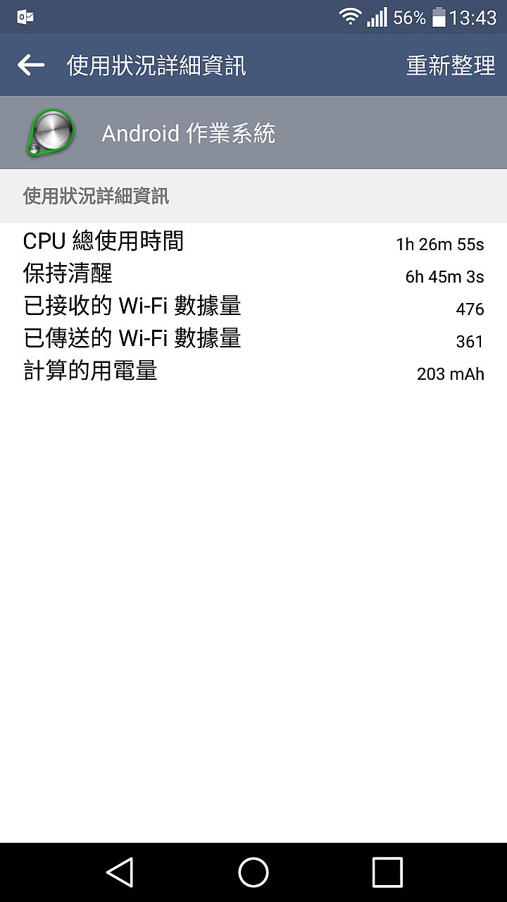 G4耗電異常