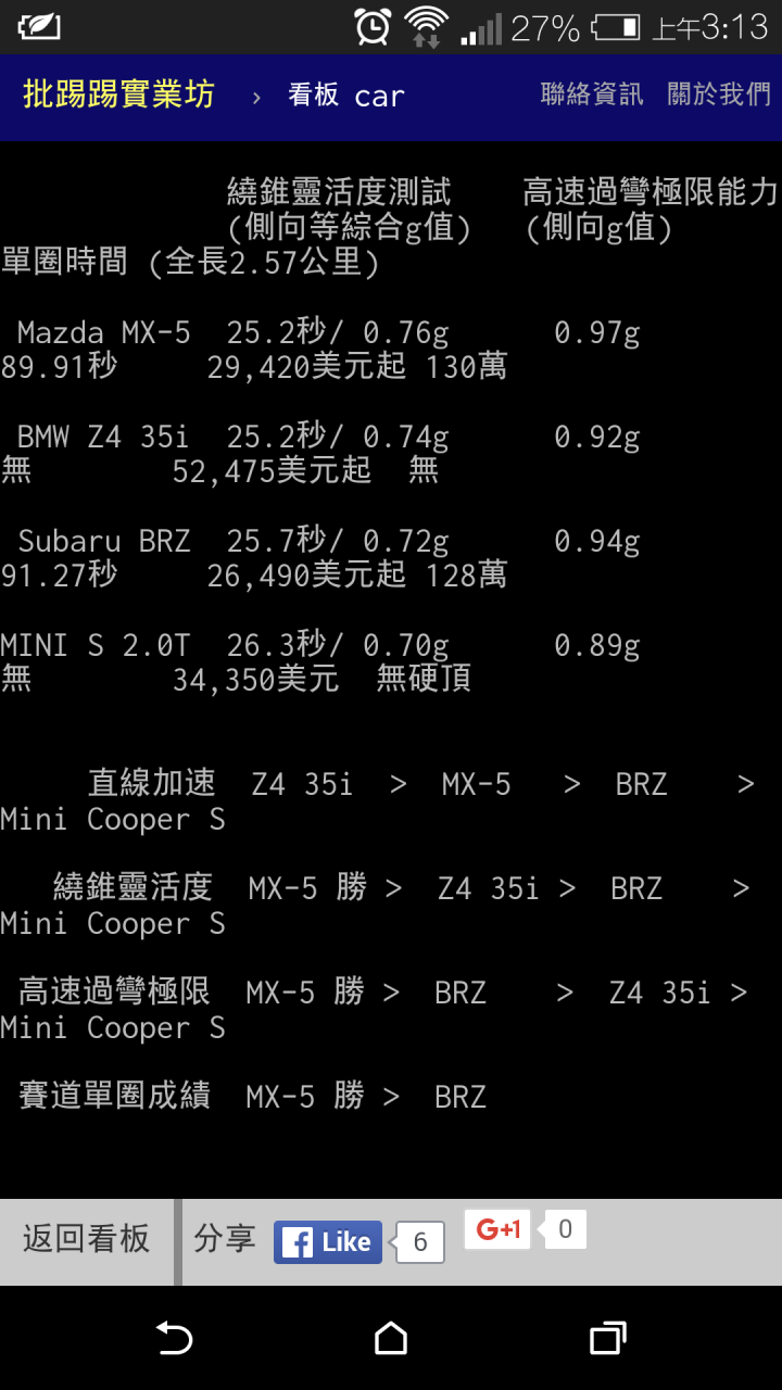是否避震器太硬導致G值極限太低?