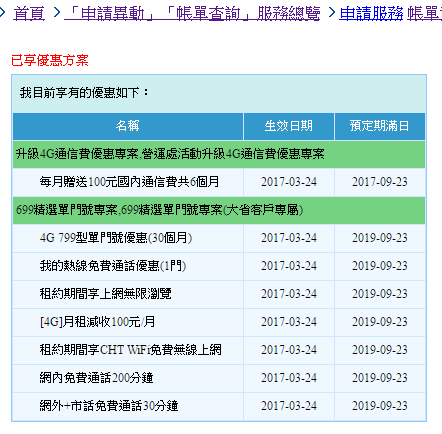 搞不懂阿@~@ 吃到飽千元以下?