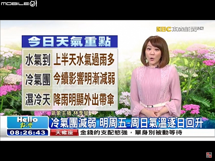 Three休假4天了