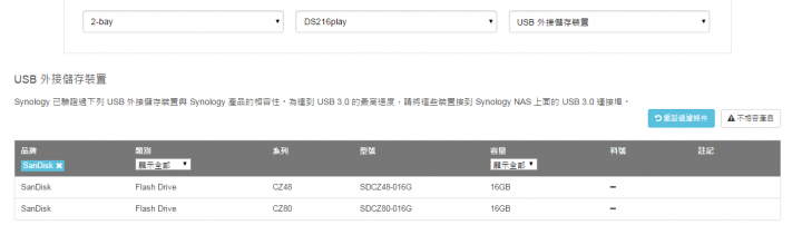 Synology NAS DS126play USB 相容性問題