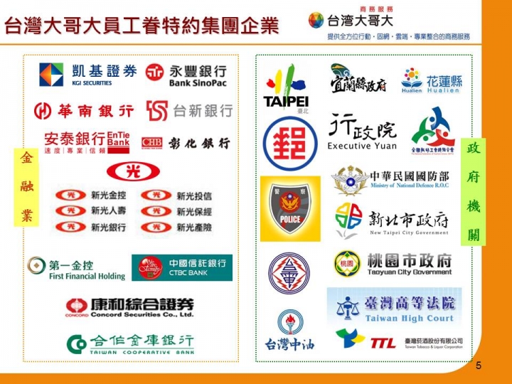 台灣大哥大499吃到飽可直接去直營門市申辦