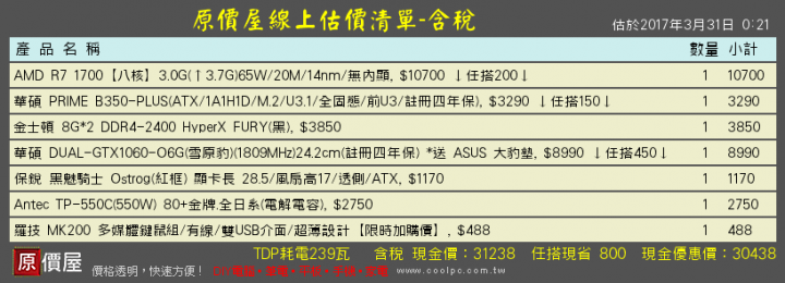 電腦升級求健檢 預算20k上下